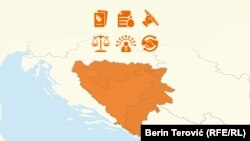 BiH u kontroli korupcije na evropskom dnu 