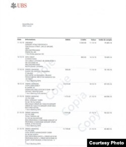 Даниел Бейшаттын UBS банкынан алган документтин көчүрмөсү.