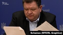 In a filmed interview with Schemes, Lvov stated that he did not recall “all this,” referring to the Russian registry’s details about the Moscow apartment.