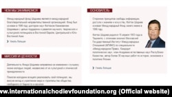 Фаттоҳ (Патоҳ) Шодиев ҳақида унинг номидаги шамғарма сайтида келтирилган маълумот.