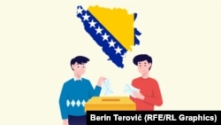 Mladi u BiH o opštim izborima i kampanji 