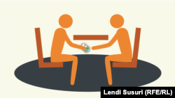 Qeveria perceptohet si më e korruptuara në Kosovë 