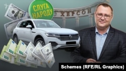 Журналісти звертають увагу на неспівмірний з офіційними доходами елітний спосіб життя, який демонструє родина Соболевського в соцмережах 