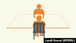 Çka mendojnë në Kosovë dhe Serbi për dialogun? 