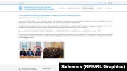 Чи не єдине офіційне фото Наумова «Схеми» знайшли на сайті Держагентства з управління Чорнобильською зоною відчуження