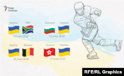 Коли вболівати за жіночу збірну України з хокею?