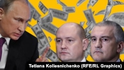 Сергій Аксьонов, Михайло Развожаєв, Володимир Путін. Колаж