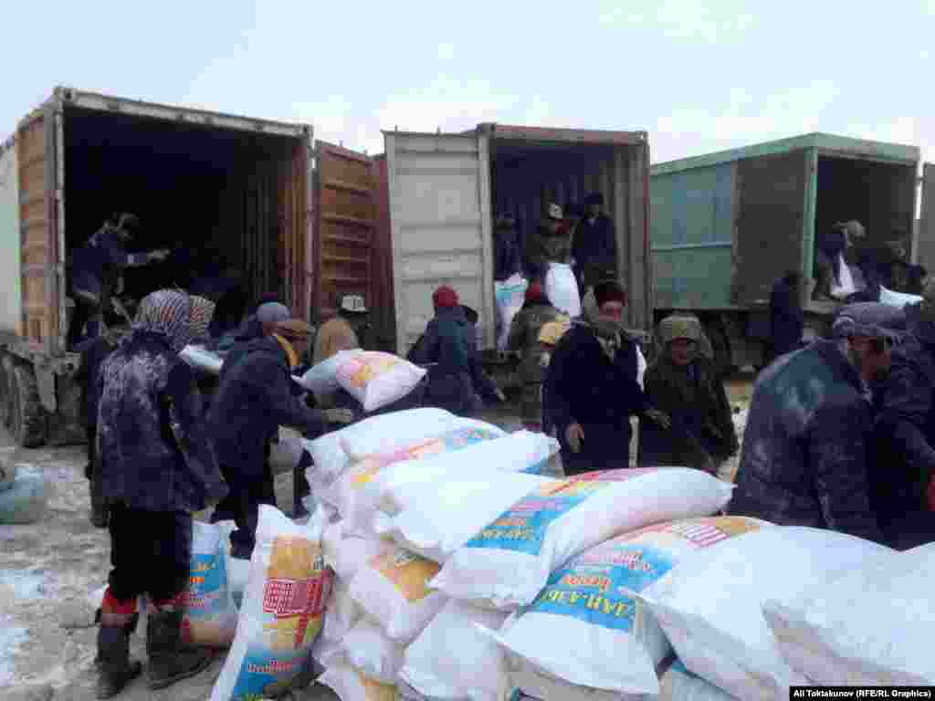 Мамлекет экспедицияга 3 млн. сом бөлгөн. Анын 2,26 млн. сомуна ун, кумшекер, туз жана самын алынган. Калганы айдоочулардын акысына коротулган.&nbsp;