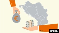 Koliko se Balkan bori protiv korupcije?