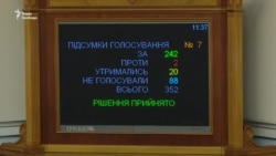 Депутати засудили польський закон про заборону «бандеризму» (відео)