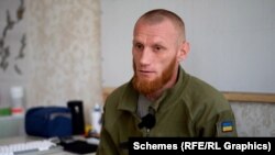 Ushtari ukrainas, Oleksandr Nyahu është në proces të shërimit pas një sulmi me granatë kimike.