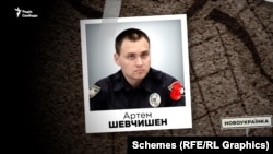 Артем Шевчишен