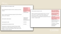 За документами, власниця компанії «Віктрум» зареєстрована в селі Любарці Бориспільського району Київської області…