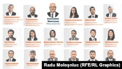 Componența cabinetului de miniștri propus de Alexandru Munteanu
