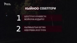 Түрмөдөгү кыйноо - тирүүлөй тозок