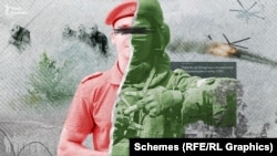 «Юнармія» та ЗС РФ. Ілюстративний колаж