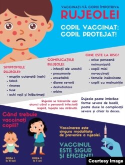 Ministerul Sănătății a realizat pliante pentru cabinetele medicilor de familie, in care explică complicațiile rujeolei