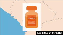 Furnizimi me vaksina kundër COVID-19 në Ballkanin Perëndimor 