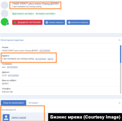 Увид во сопственоста на компанијата „Гашо Пласт“ и адресата каде е регистрирана во Охрид
