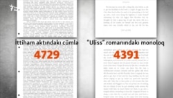 'Nəinki hüququ, Azərbaycan dilini də zorlamaqla məşğuldurlar'