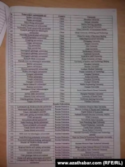 Daşary ýurt ýokary okuw jaýlarynyň sanawy