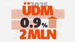 Cənubi Qafqazda ÜDM ən az Azərbaycanda artır: Qonşuları niyə Bakını qabaqlaya bilir?