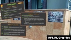 Program obilježavanja Petrovdana u Kočanima, dok je grad oblijepljen plakatima "Novi Sad 16 žrtava - 300.000 demonstranata, "Puls" 62 žrtve - 200 demonstranata".