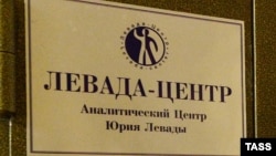 Опитування «Левада-центру» проводилося з 28 жовтня по 6 листопада