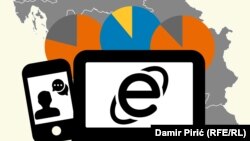 Korišćenje interneta na Zapadnom Balkanu