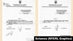 Спочатку Андрій Задорожний хотів оформити сина помічником до себе. А за два тижні відкликав відповідне подання. Того ж дня Іван Задорожний почав працювати помічником за трудовим договором у колеги свого батька – «слуги народу» Андрія Костіна