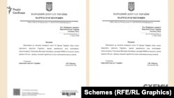 У липні і серпні Ігор Марчук призначив Вікторії Улиганець премії по 50 тисяч гривень