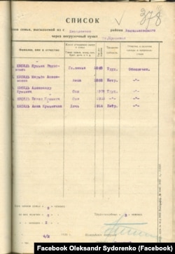 Довідка про примусове виселення родини Киселів