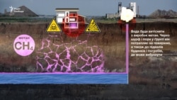 Чому небезпечно затоплювати шахти