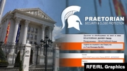 Влада на Северна Македонија и фирмата Преториан, илустрација