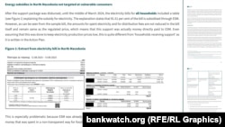Dio istraživanja Bankwatcha o vladinim subvencijama za račune za električnu energiju tokom energetske krize.