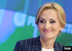 Ірина Ярова