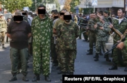 Парад полонених у Донецьку в 2014 році