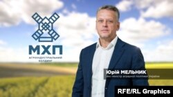 Юрій Мельник