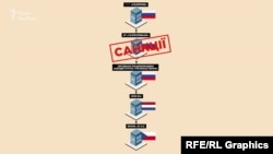 Skoda JS - це чеська компанія, яка працює в сфері атомної енергетики десятки років і має російське коріння