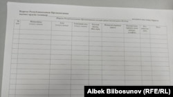 Президенттикке талапкерди колдоп кол чогултуу барагы