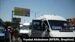 Жалал-Абад шаары