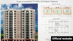 Жеке менчик үйлөрдөн тышкары шаарда көп кабаттуу 19 кичирайон жана 40 миң үй- бүлө жашай турган коттеждер курулат.