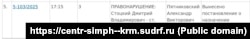 Інформація про розгляд протоколу за «антивоєнною» статтею стосовно Дмитра Стоцького в Сімферополі, 30 червня 2025 року