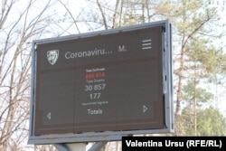 Ungheni, aprilie 2020