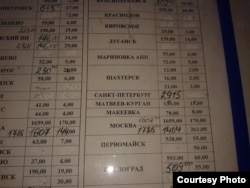 Фото автора: Таблиця на автостанції з вартістю проїзду до Москви, Санкт- Петербурга