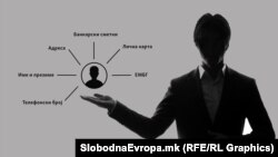 Илустрација 