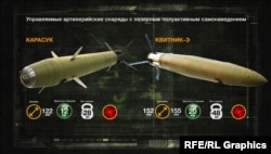 Нові артилерійські снаряди – «Карасук» і «Квітник»