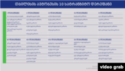 10 სატრანზიტო დერეფანი