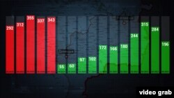 Кількість обстрілів із боку бойовиків на Донбасі в період із березня 2020-го по червень 2021 років, за підрахунками видання «Новинарня»