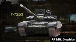 Т-72Б3 – російський основний бойовий танк сімейства Т-72